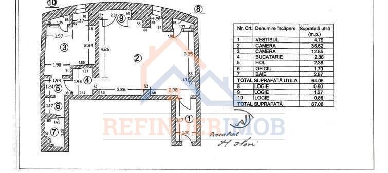 Unirii penthouse,